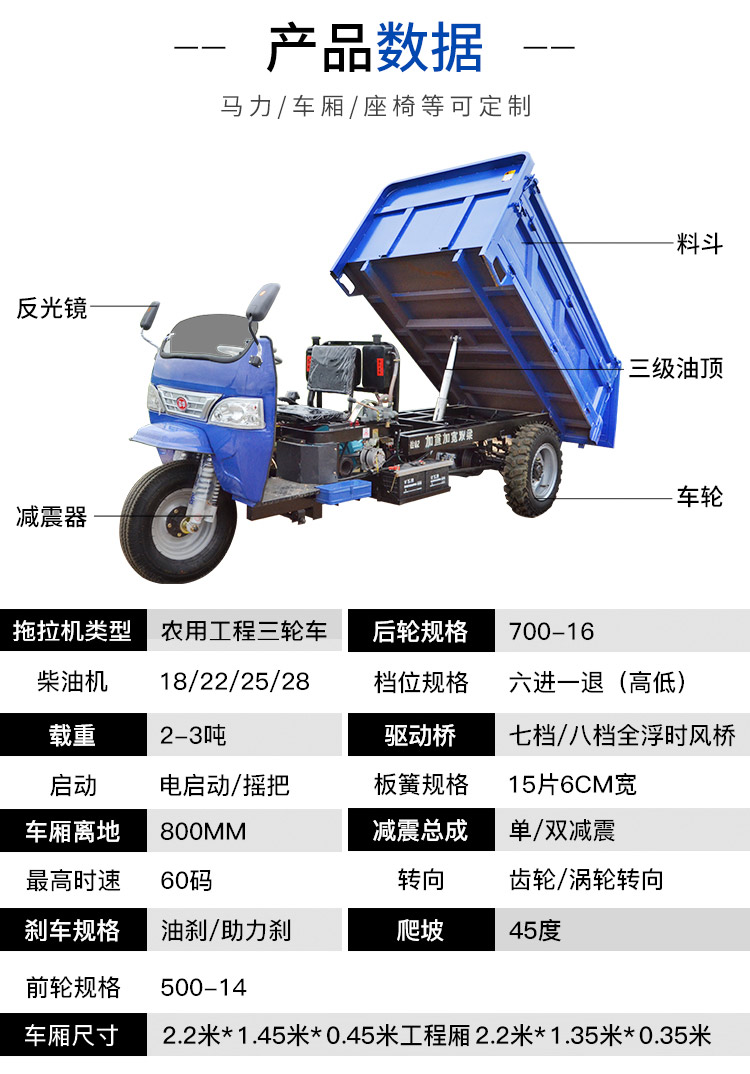 三轮车详情_02.jpg
